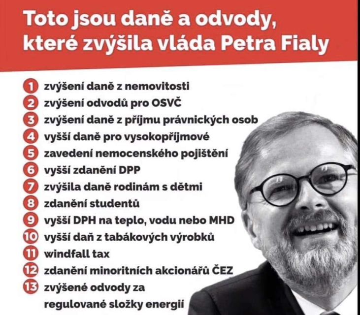 Daně Fialovy vlády